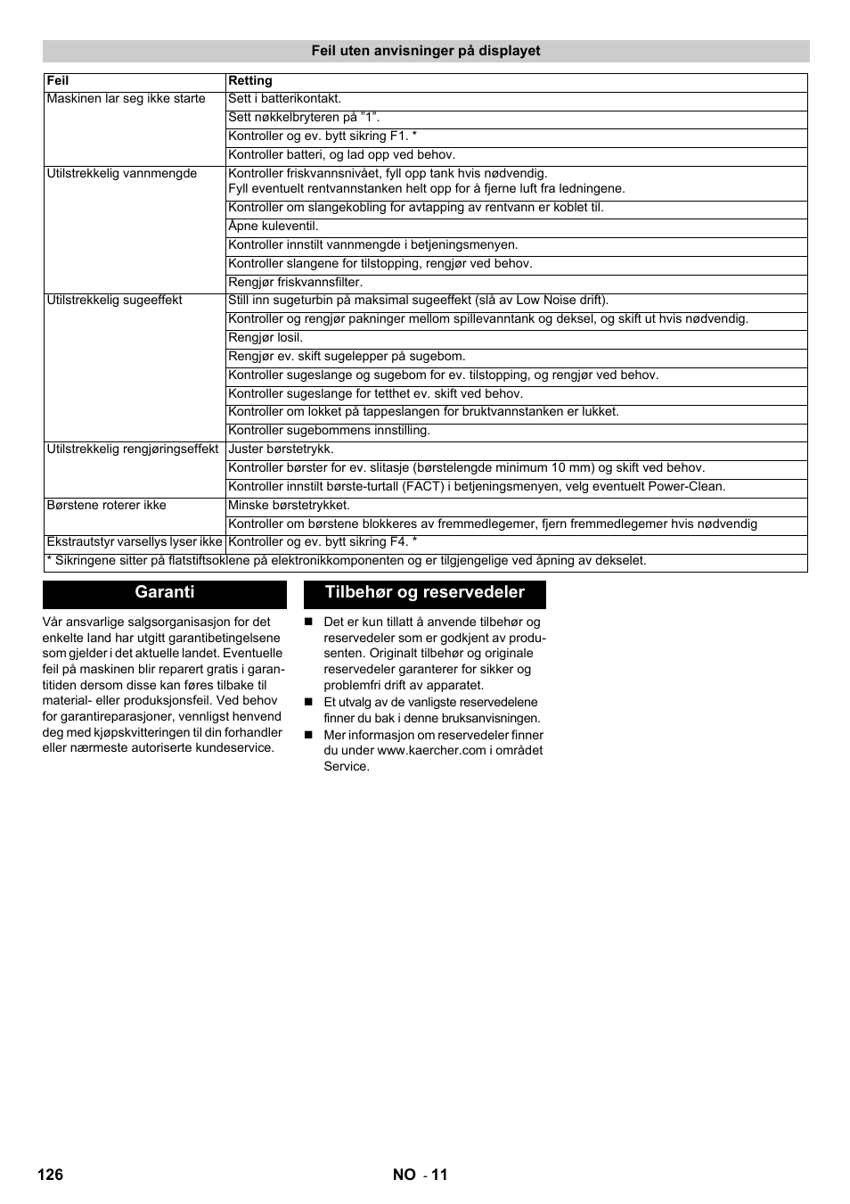 Garanti tilbehør og reservedeler | Karcher B 140 R Bp Pack 400 Ah роликовая-дисковая User Manual | Page 126 / 406