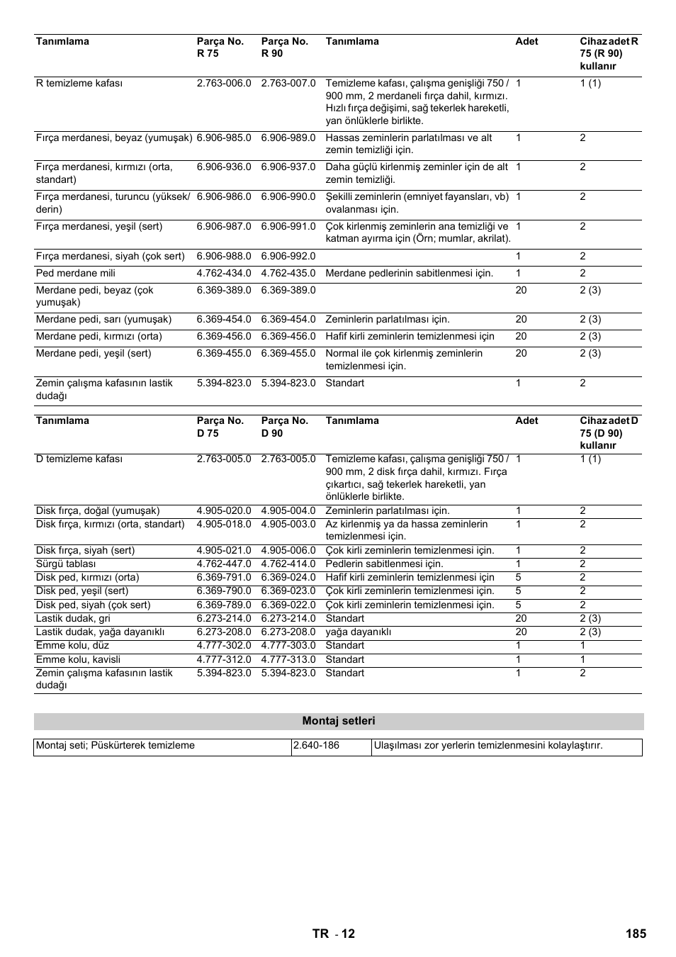 Karcher B 140 R Bp Pack 400 Ah роликовая-дисковая User Manual | Page 185 / 406