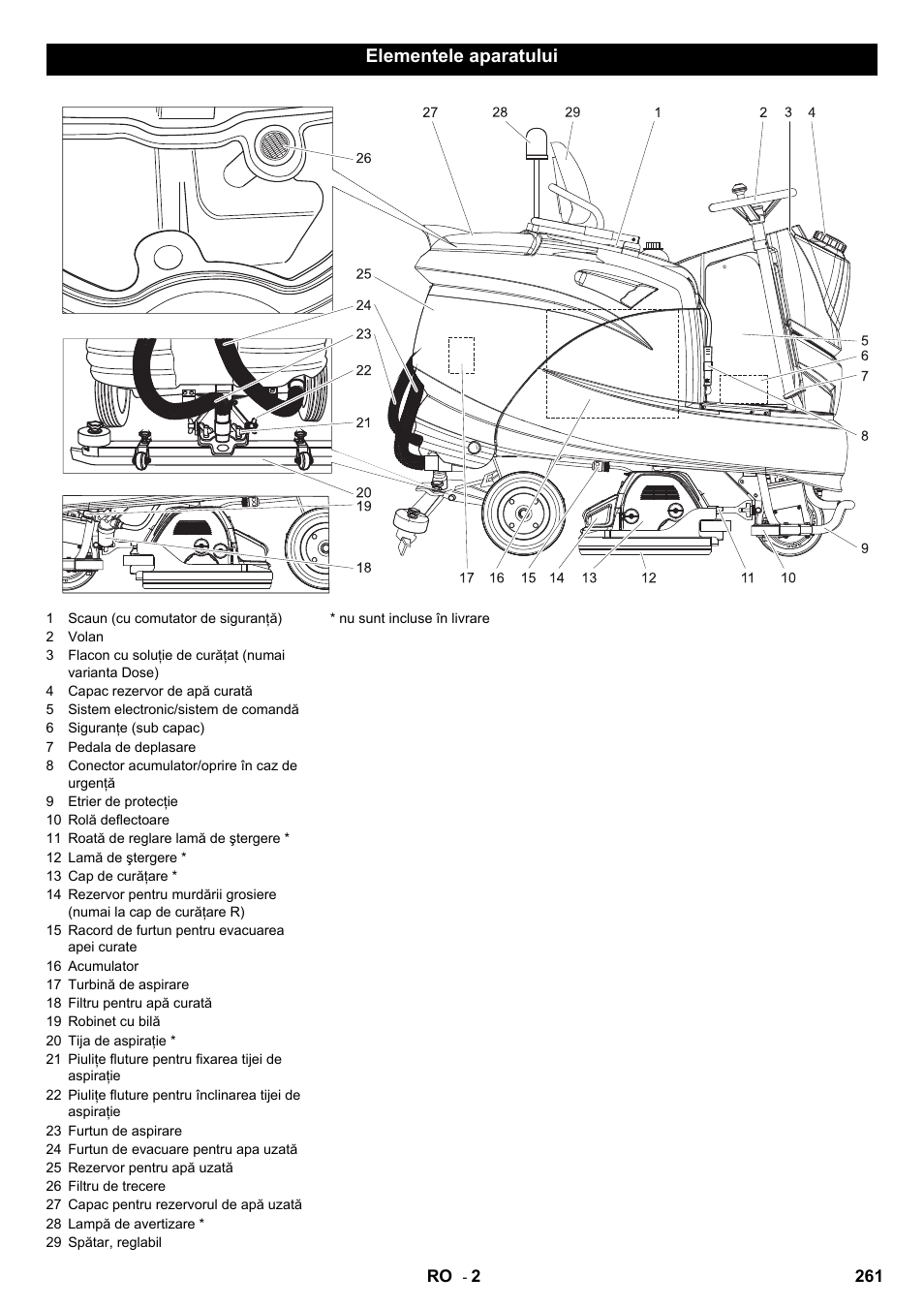 Elementele aparatului | Karcher B 140 R Bp Pack 400 Ah роликовая-дисковая User Manual | Page 261 / 406