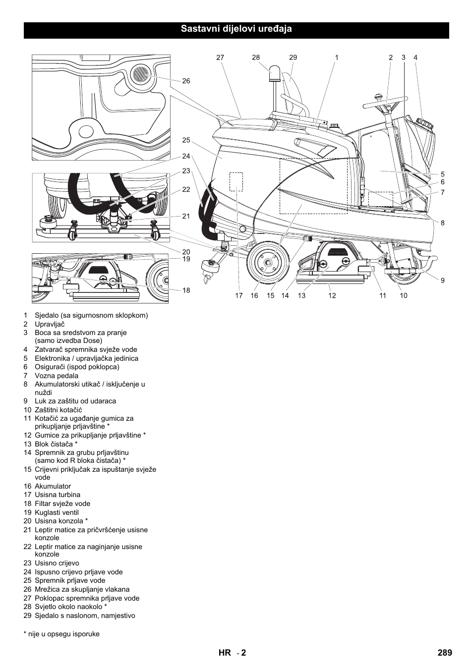 Sastavni dijelovi uređaja | Karcher B 140 R Bp Pack 400 Ah роликовая-дисковая User Manual | Page 289 / 406