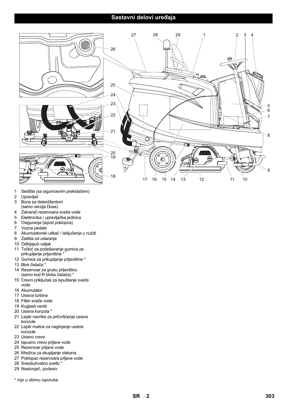 Sastavni delovi uređaja | Karcher B 140 R Bp Pack 400 Ah роликовая-дисковая User Manual | Page 303 / 406