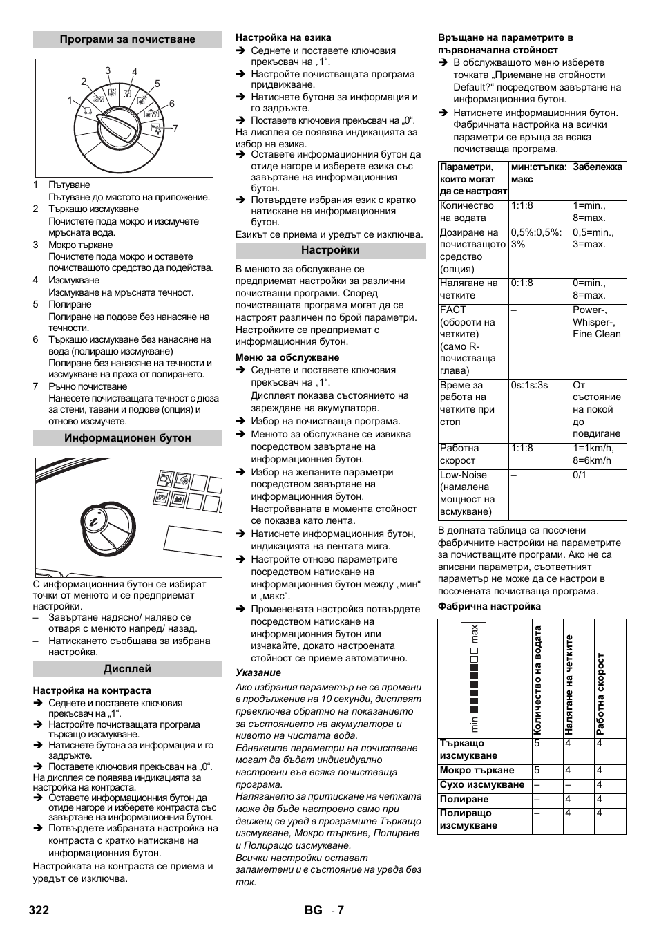 Karcher B 140 R Bp Pack 400 Ah роликовая-дисковая User Manual | Page 322 / 406