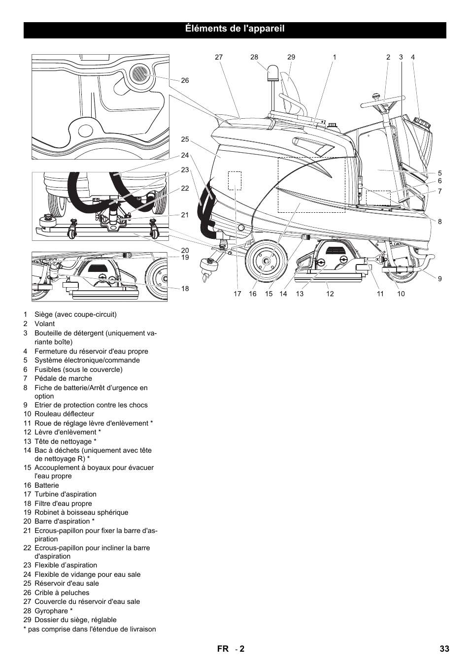 Éléments de l'appareil | Karcher B 140 R Bp Pack 400 Ah роликовая-дисковая User Manual | Page 33 / 406