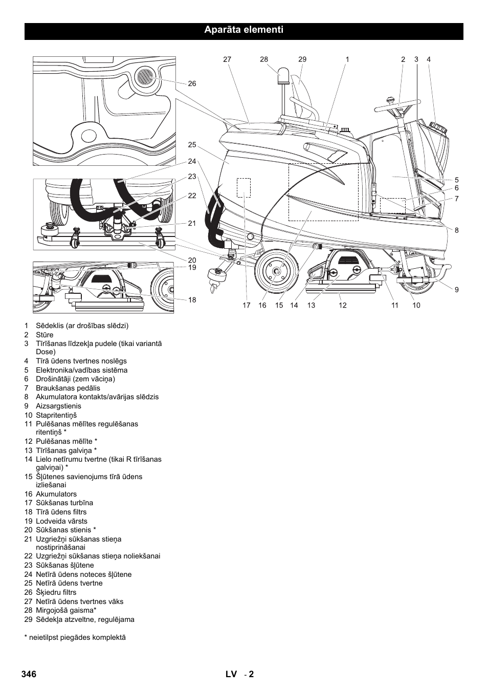 Aparāta elementi | Karcher B 140 R Bp Pack 400 Ah роликовая-дисковая User Manual | Page 346 / 406