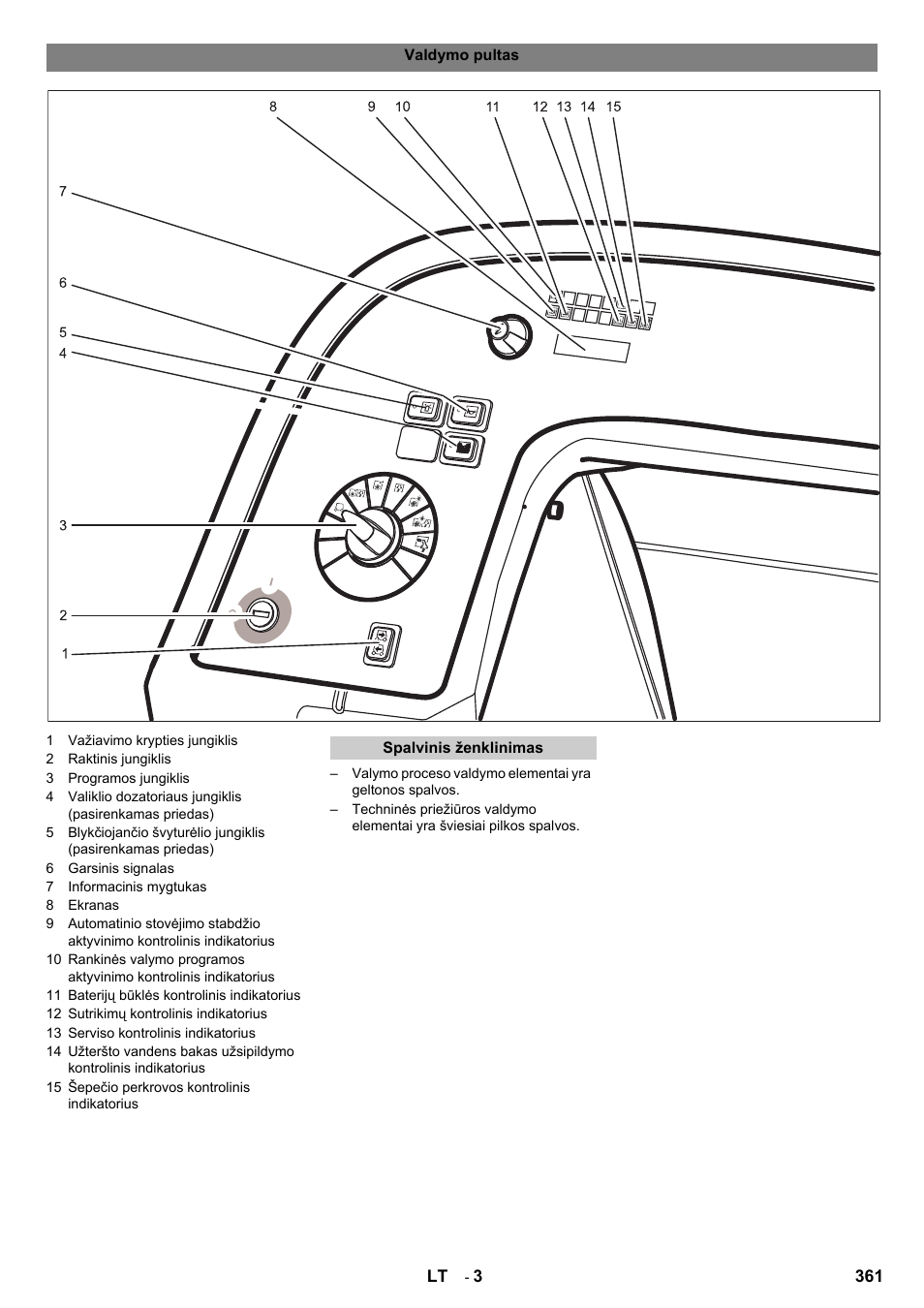 Karcher B 140 R Bp Pack 400 Ah роликовая-дисковая User Manual | Page 361 / 406