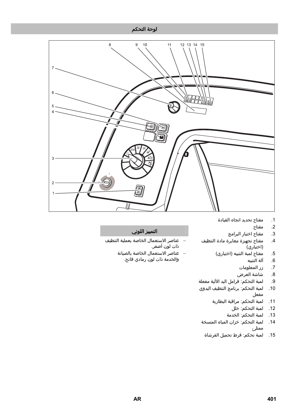 Karcher B 140 R Bp Pack 400 Ah роликовая-дисковая User Manual | Page 401 / 406