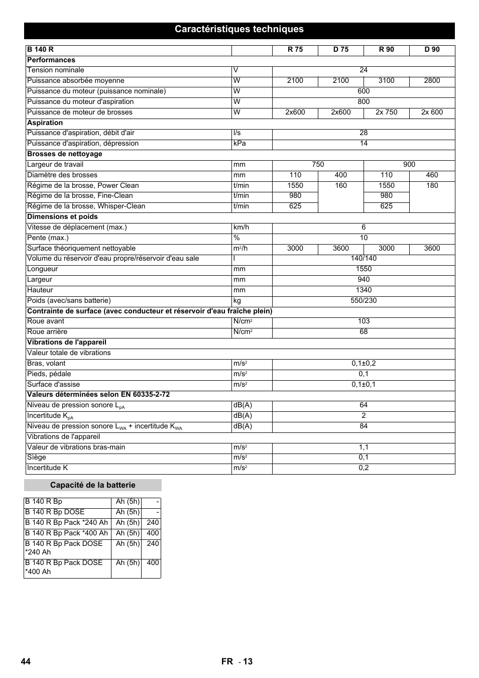 Caractéristiques techniques, 44 fr | Karcher B 140 R Bp Pack 400 Ah роликовая-дисковая User Manual | Page 44 / 406