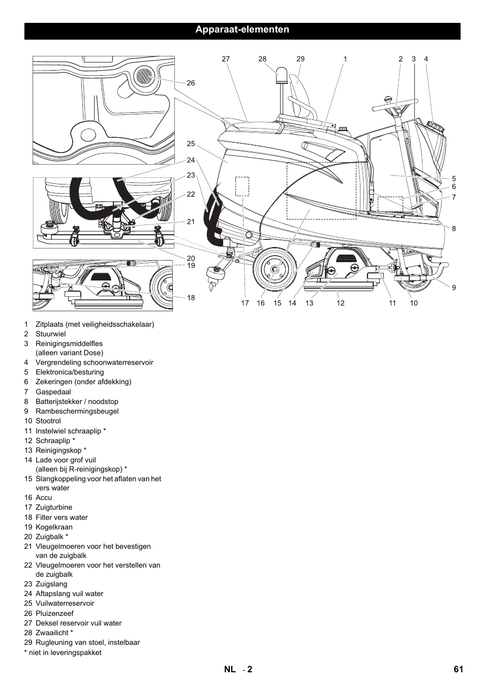 Apparaat-elementen | Karcher B 140 R Bp Pack 400 Ah роликовая-дисковая User Manual | Page 61 / 406