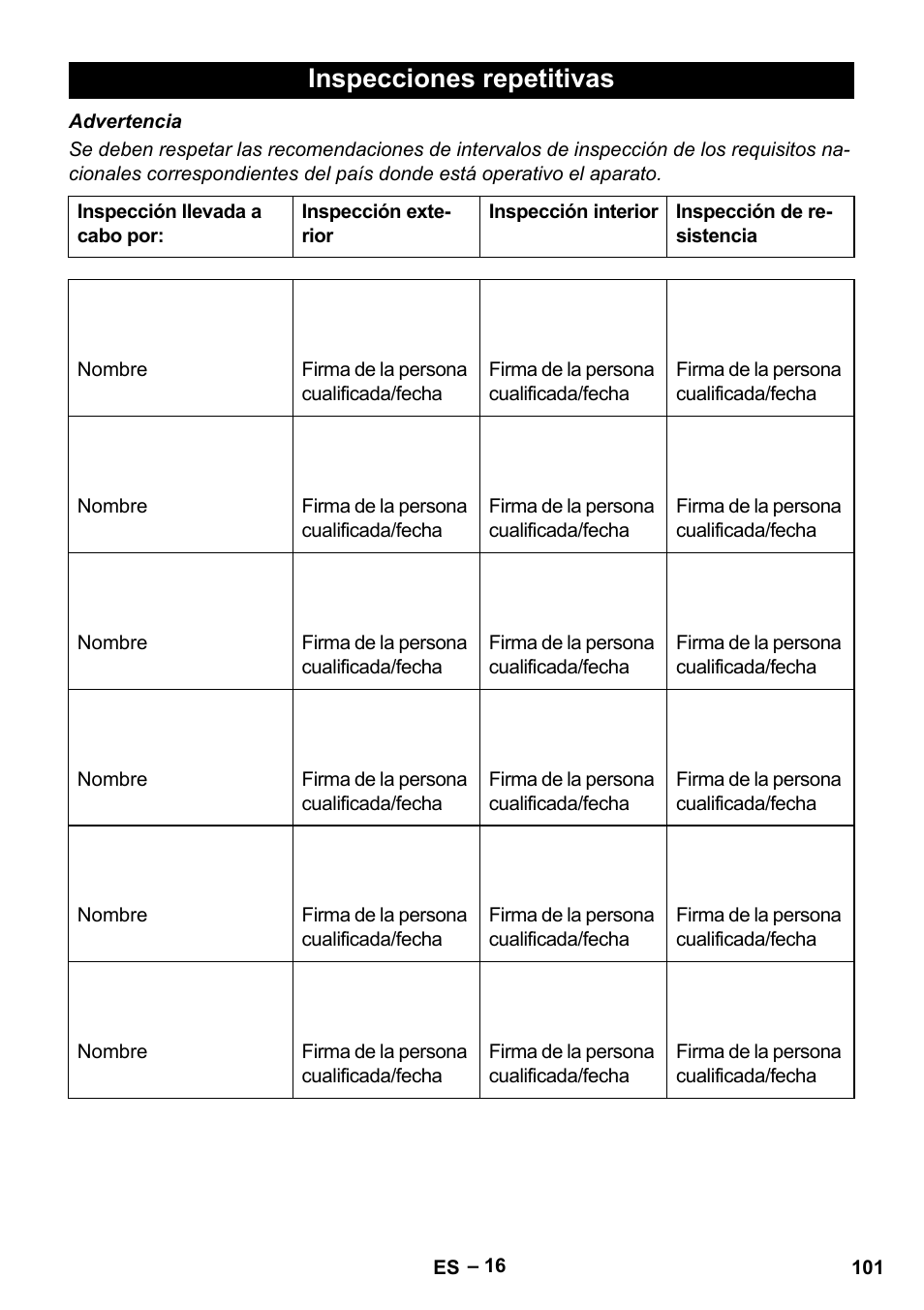 Inspecciones repetitivas | Karcher HDS 13-20-4 S EU User Manual | Page 101 / 436