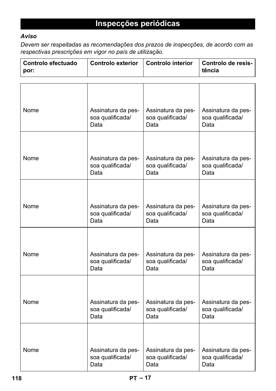 Inspecções periódicas | Karcher HDS 13-20-4 S EU User Manual | Page 118 / 436