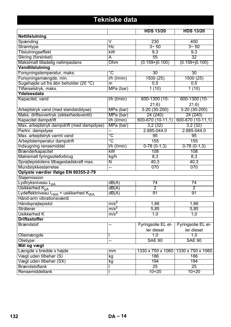 Tekniske data | Karcher HDS 13-20-4 S EU User Manual | Page 132 / 436