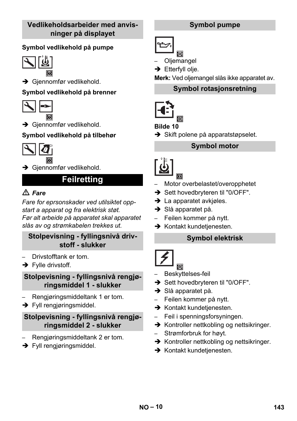 Feilretting | Karcher HDS 13-20-4 S EU User Manual | Page 143 / 436