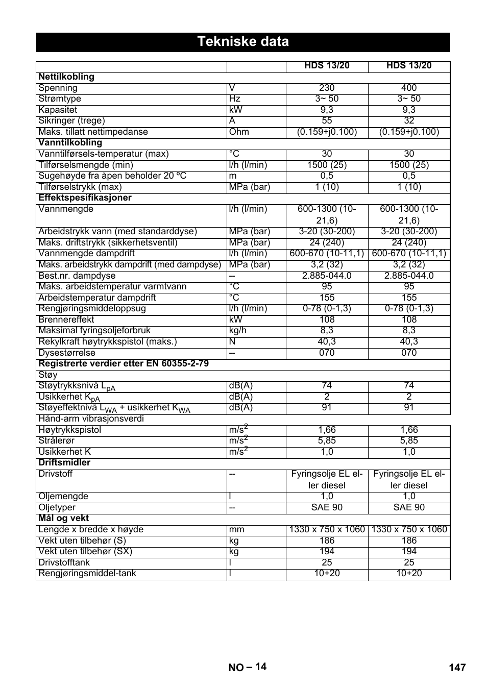 Tekniske data | Karcher HDS 13-20-4 S EU User Manual | Page 147 / 436