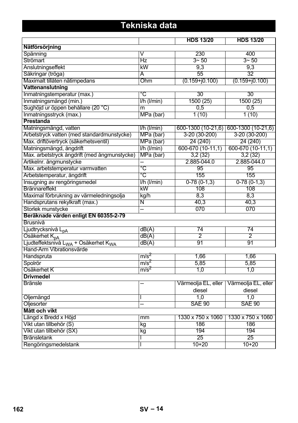 Tekniska data | Karcher HDS 13-20-4 S EU User Manual | Page 162 / 436