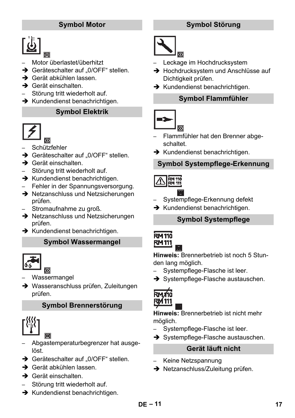 Karcher HDS 13-20-4 S EU User Manual | Page 17 / 436