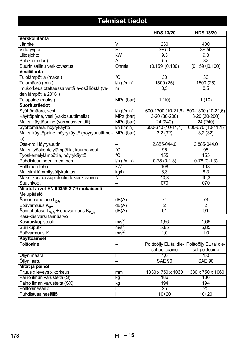 Tekniset tiedot | Karcher HDS 13-20-4 S EU User Manual | Page 178 / 436