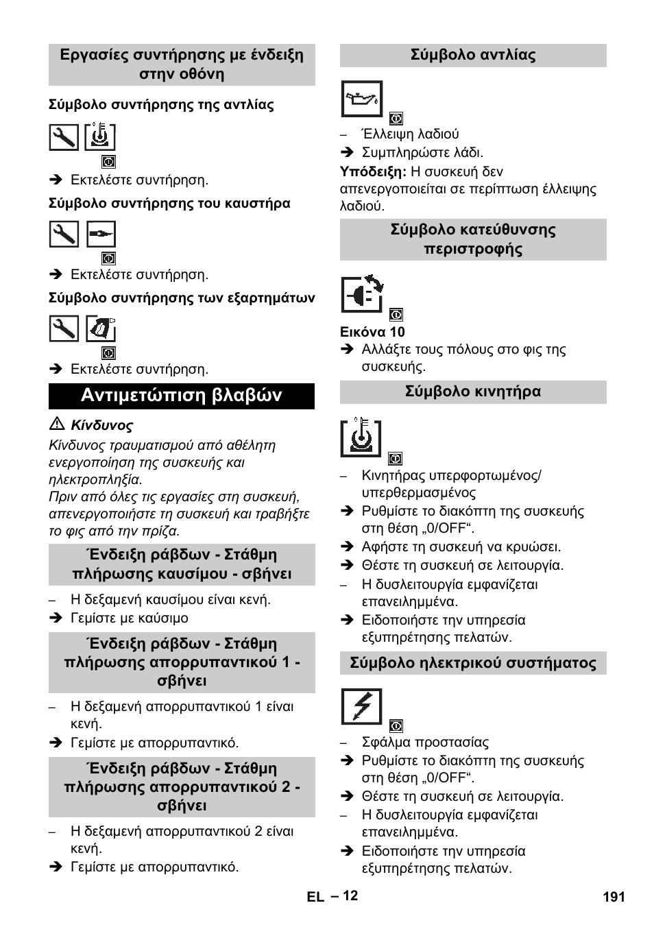 Αντιμετώπιση βλαβών | Karcher HDS 13-20-4 S EU User Manual | Page 191 / 436
