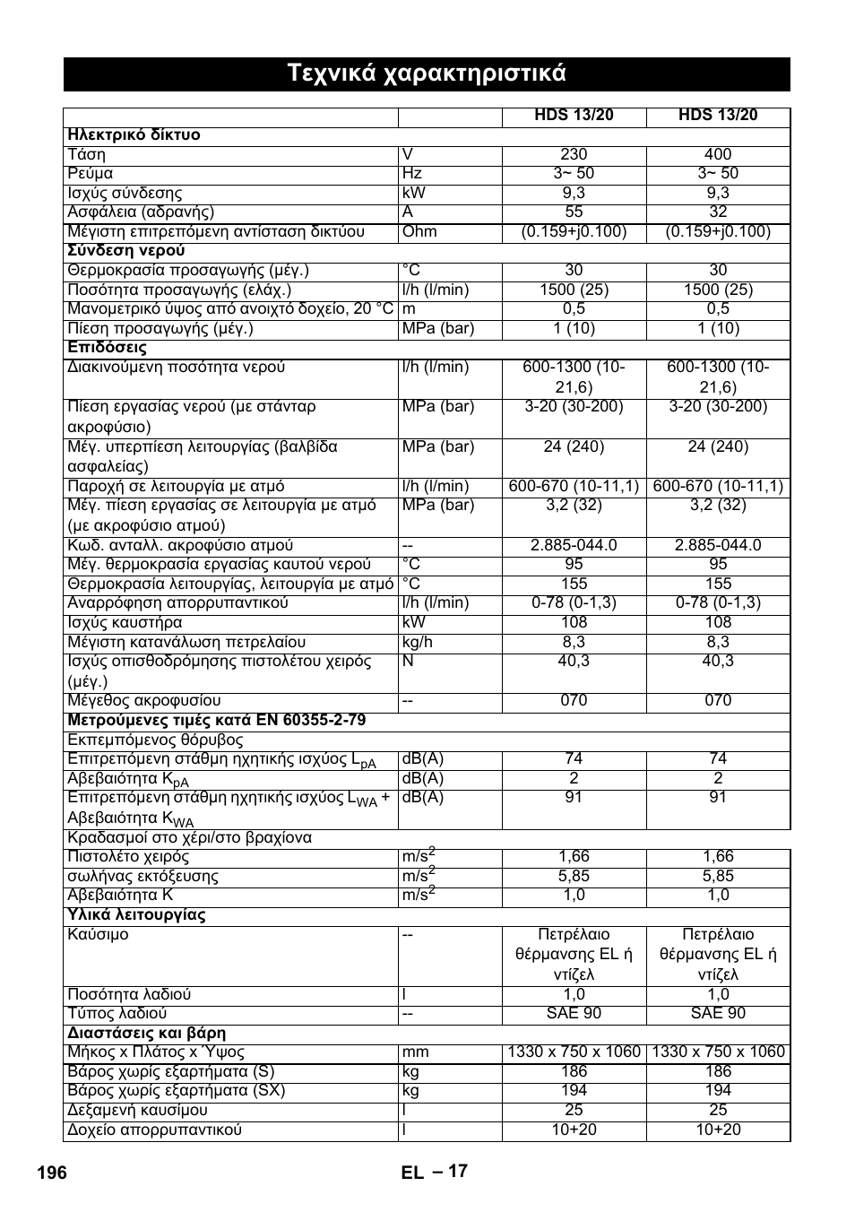 Τεχνικά χαρακτηριστικά | Karcher HDS 13-20-4 S EU User Manual | Page 196 / 436