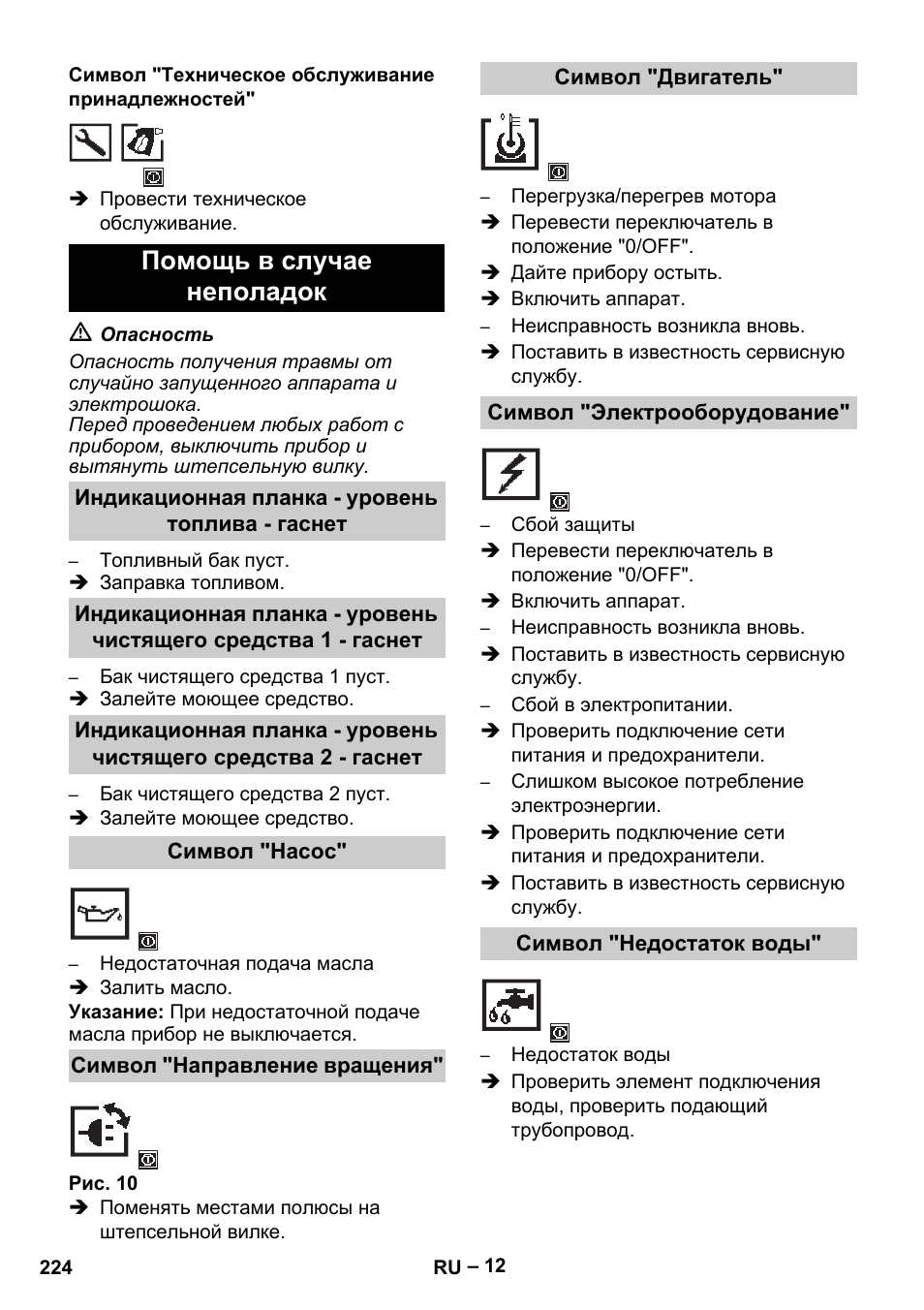 Помощь в случае неполадок | Karcher HDS 13-20-4 S EU User Manual | Page 224 / 436