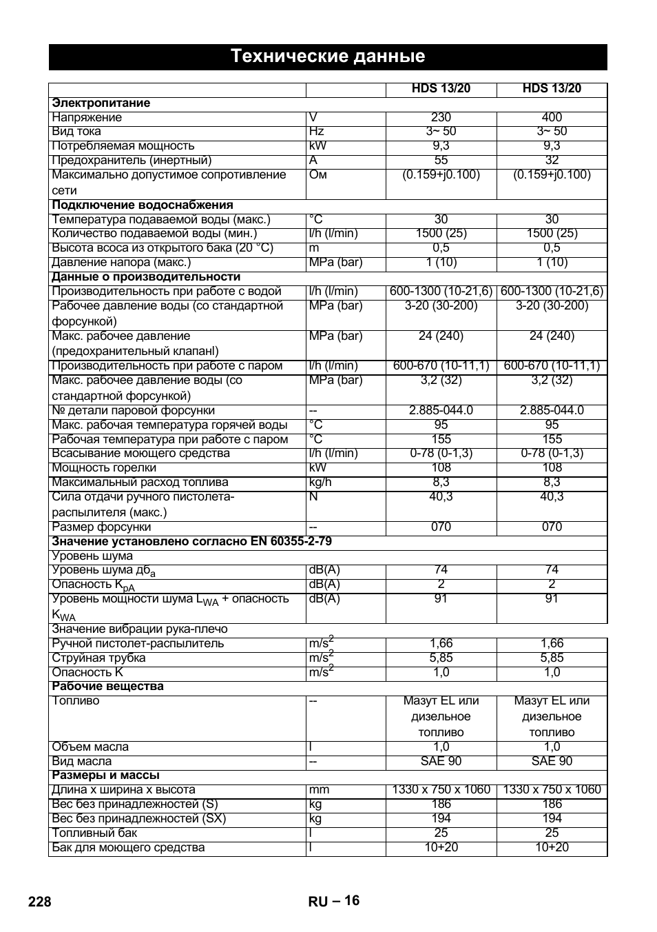 Технические данные | Karcher HDS 13-20-4 S EU User Manual | Page 228 / 436