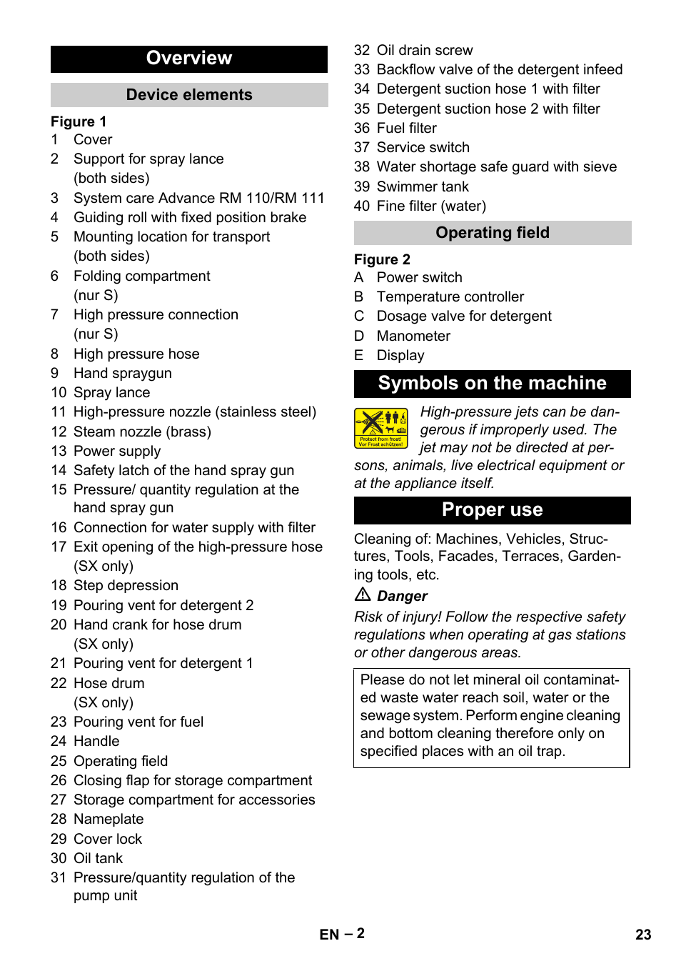 Overview, Symbols on the machine proper use | Karcher HDS 13-20-4 S EU User Manual | Page 23 / 436