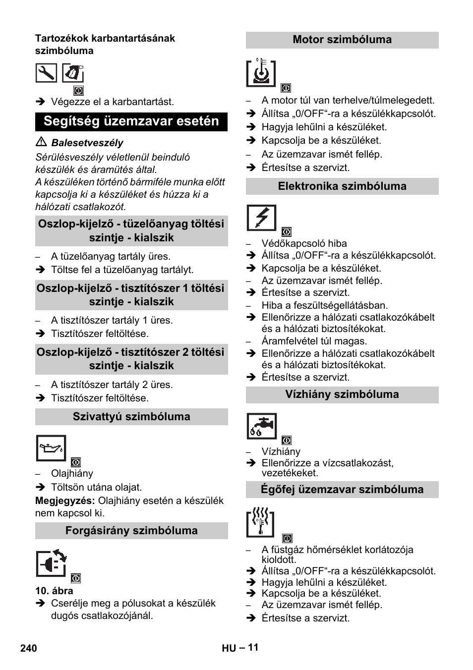 Segítség üzemzavar esetén | Karcher HDS 13-20-4 S EU User Manual | Page 240 / 436