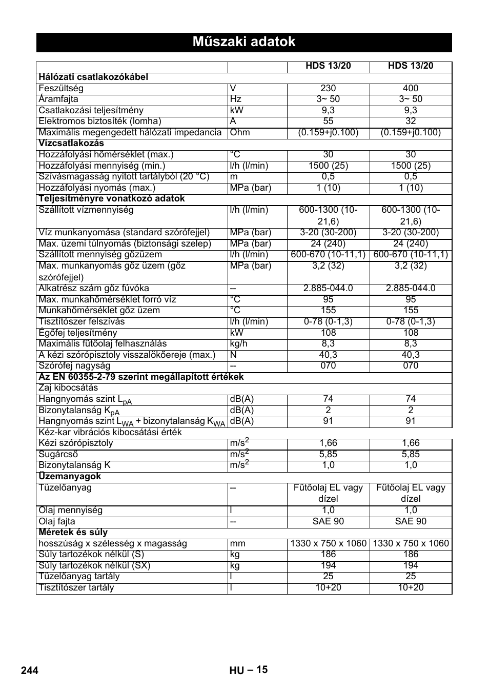 Műszaki adatok | Karcher HDS 13-20-4 S EU User Manual | Page 244 / 436