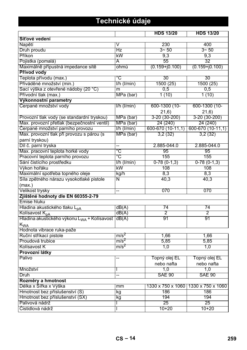 Technické údaje | Karcher HDS 13-20-4 S EU User Manual | Page 259 / 436