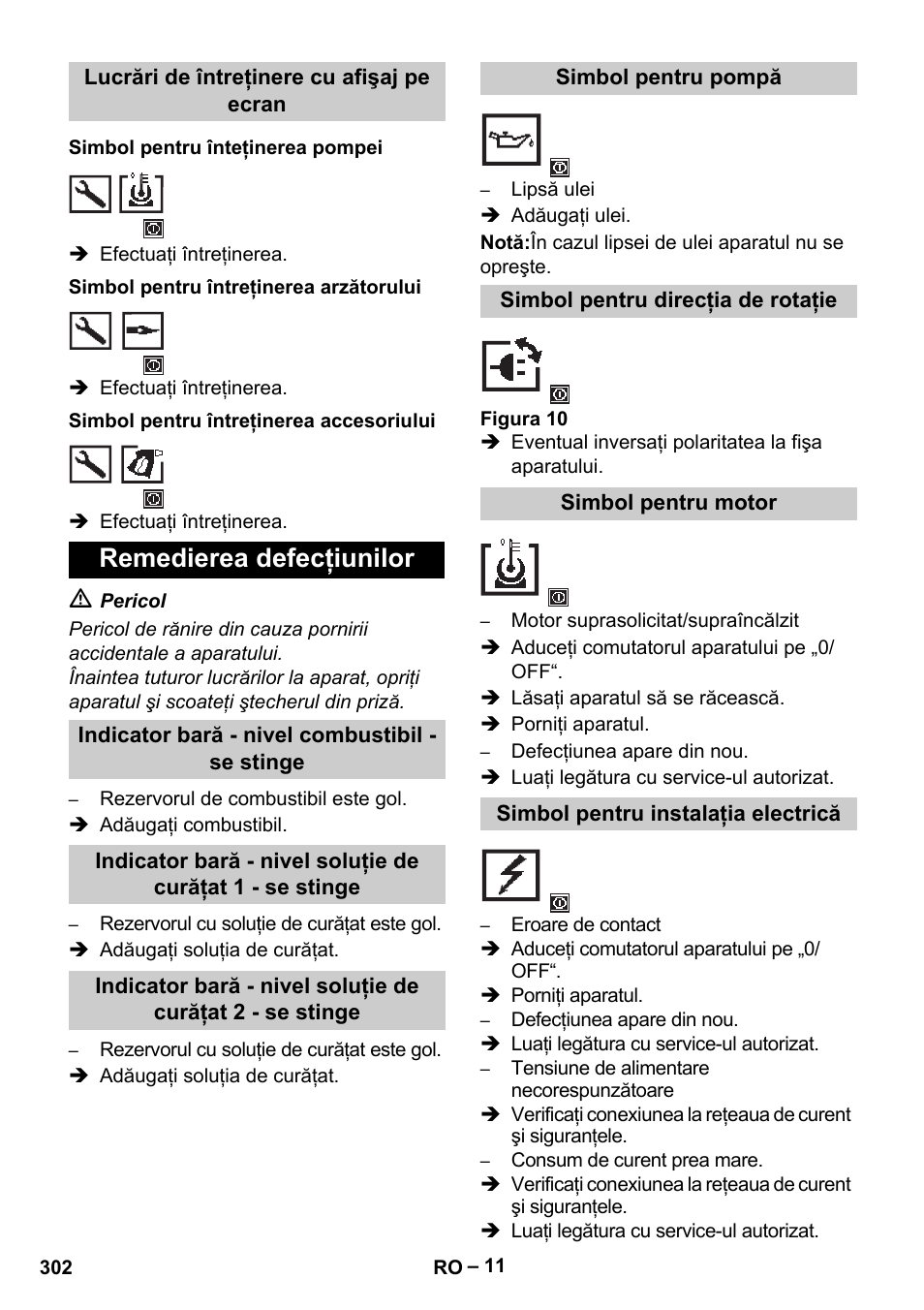 Remedierea defecţiunilor | Karcher HDS 13-20-4 S EU User Manual | Page 302 / 436