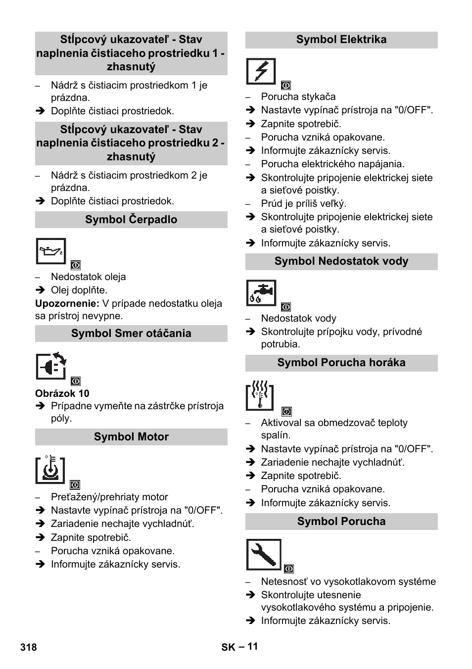 Karcher HDS 13-20-4 S EU User Manual | Page 318 / 436