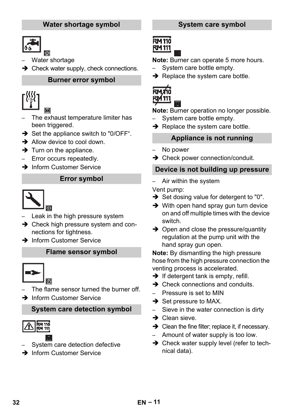 Karcher HDS 13-20-4 S EU User Manual | Page 32 / 436