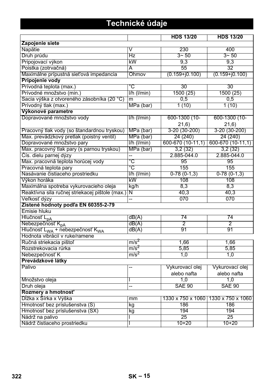Technické údaje | Karcher HDS 13-20-4 S EU User Manual | Page 322 / 436