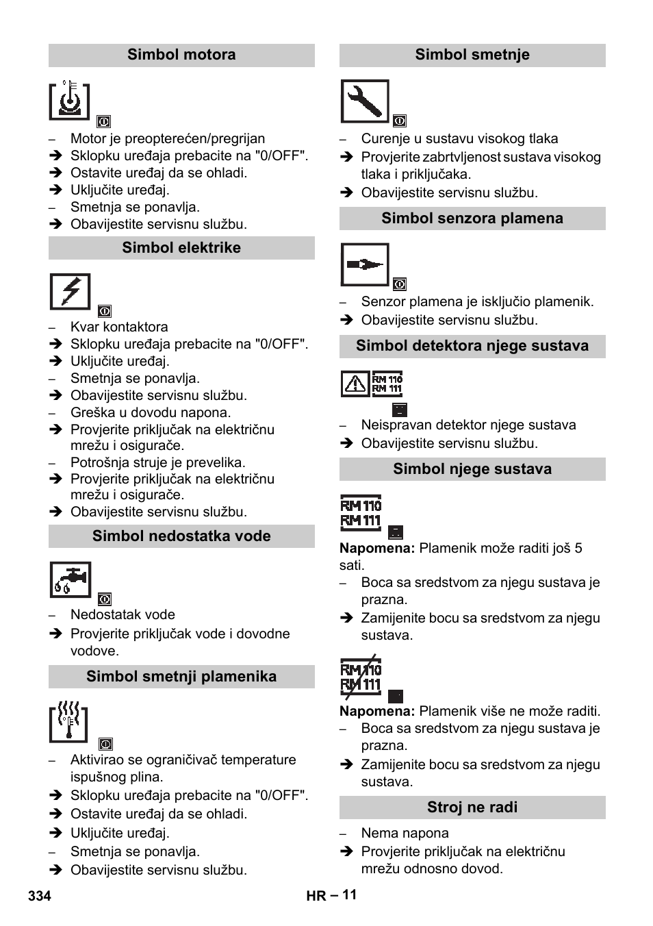 Karcher HDS 13-20-4 S EU User Manual | Page 334 / 436