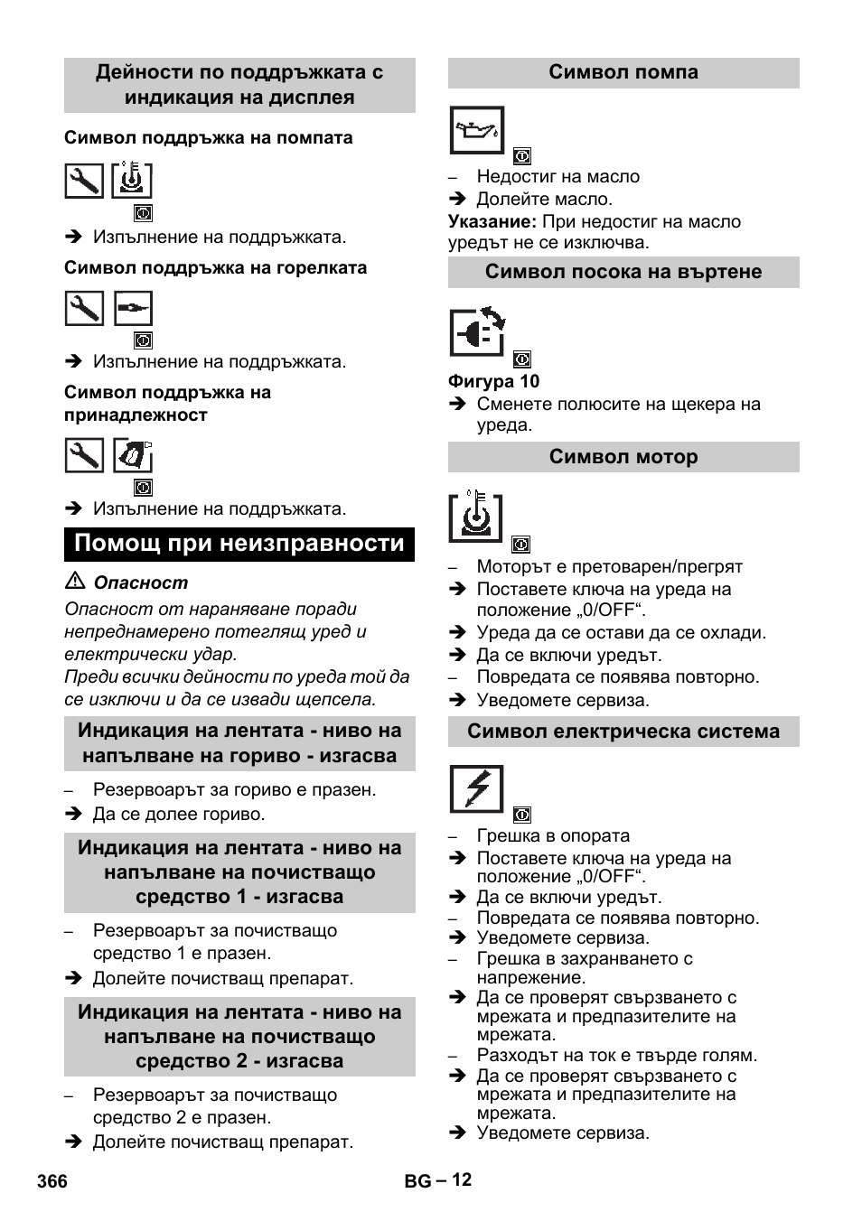 Помощ при неизправности | Karcher HDS 13-20-4 S EU User Manual | Page 366 / 436