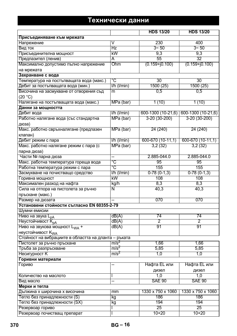 Технически данни | Karcher HDS 13-20-4 S EU User Manual | Page 370 / 436