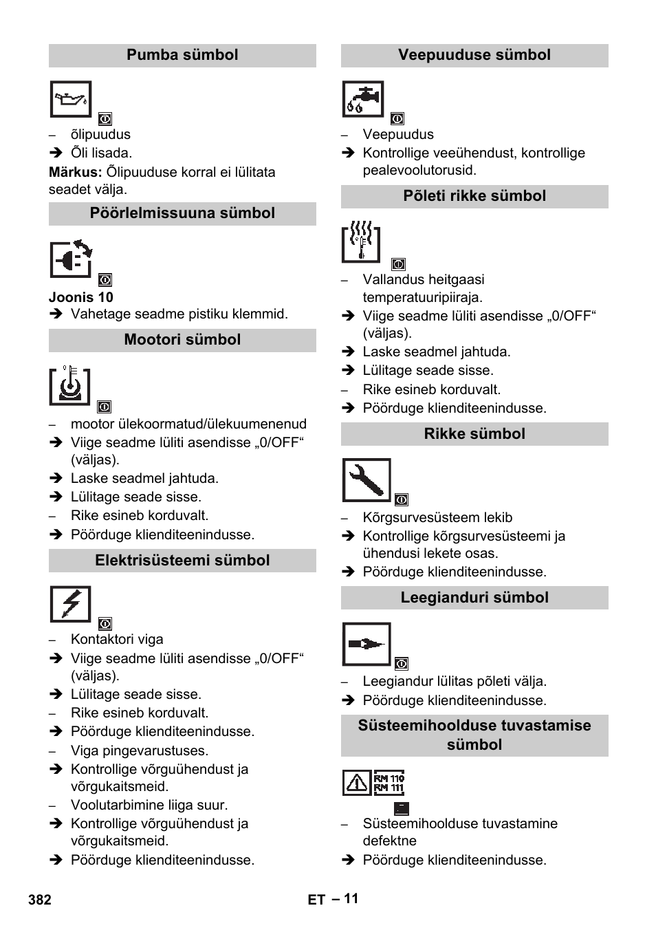 Karcher HDS 13-20-4 S EU User Manual | Page 382 / 436