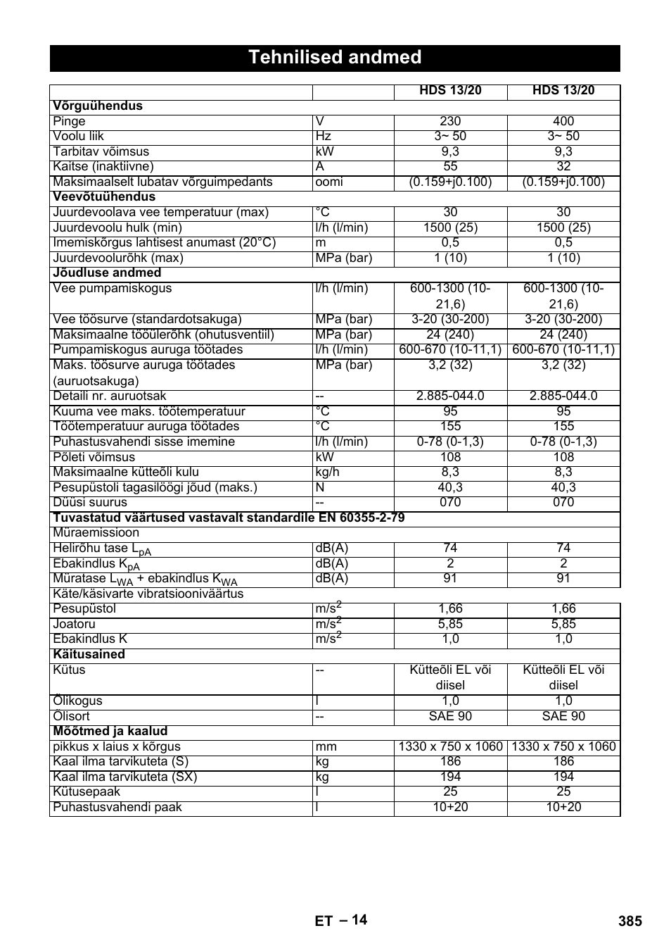 Tehnilised andmed | Karcher HDS 13-20-4 S EU User Manual | Page 385 / 436