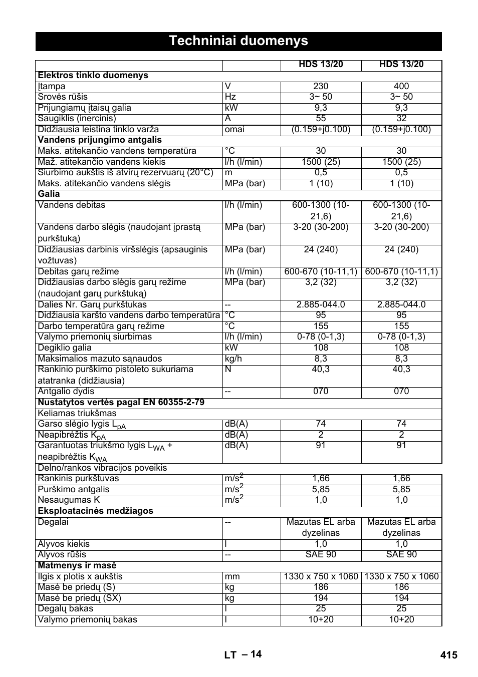 Techniniai duomenys | Karcher HDS 13-20-4 S EU User Manual | Page 415 / 436