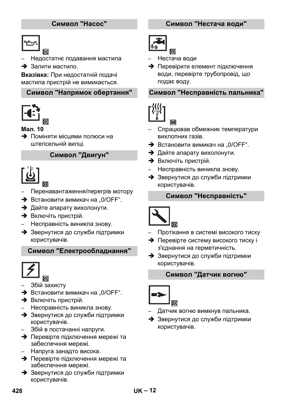 Karcher HDS 13-20-4 S EU User Manual | Page 428 / 436