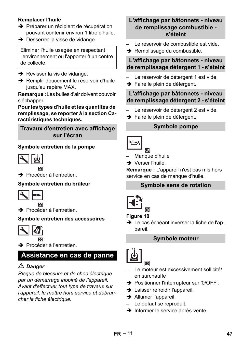 Assistance en cas de panne | Karcher HDS 13-20-4 S EU User Manual | Page 47 / 436