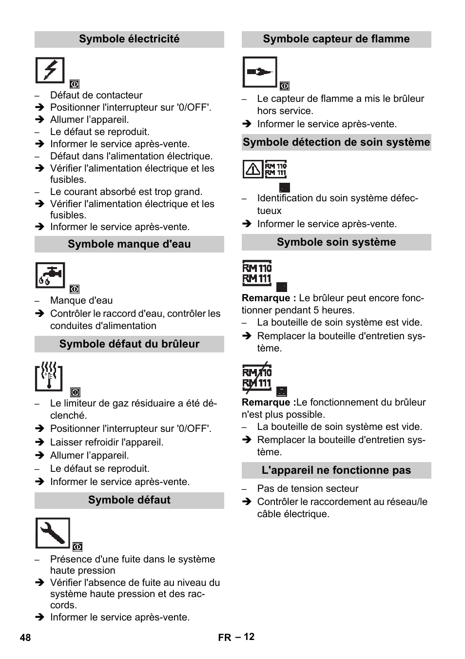 Karcher HDS 13-20-4 S EU User Manual | Page 48 / 436
