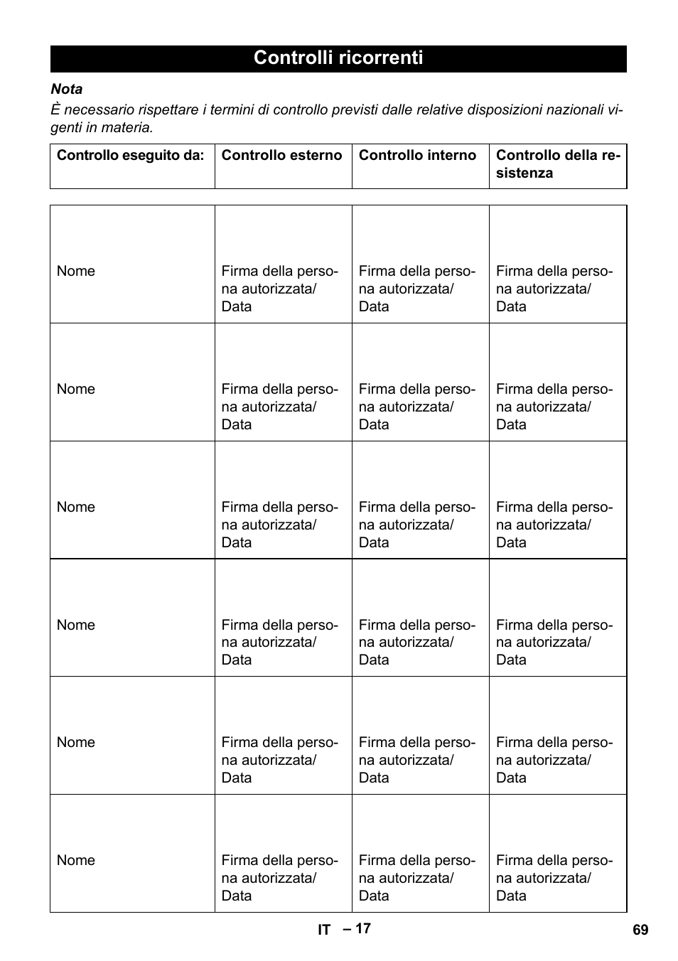 Controlli ricorrenti | Karcher HDS 13-20-4 S EU User Manual | Page 69 / 436