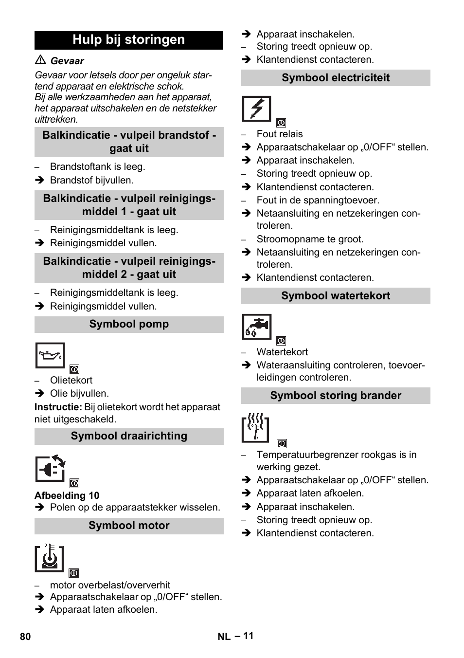 Hulp bij storingen | Karcher HDS 13-20-4 S EU User Manual | Page 80 / 436