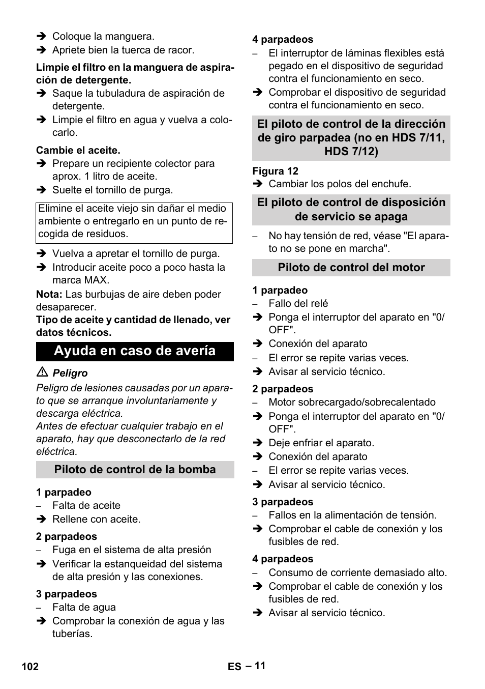 Ayuda en caso de avería | Karcher HDS 8-17-4M Classic EU User Manual | Page 102 / 468