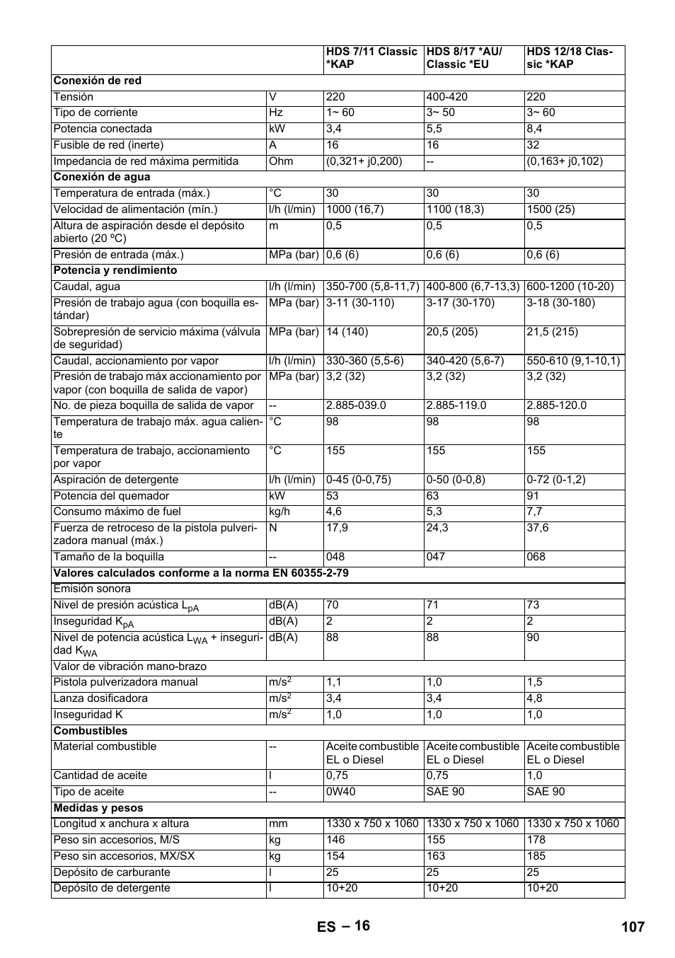 107 es | Karcher HDS 8-17-4M Classic EU User Manual | Page 107 / 468