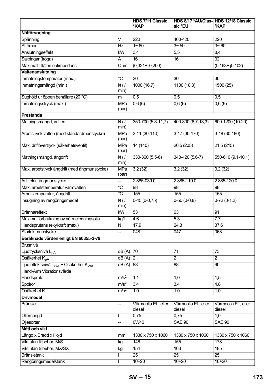 173 sv | Karcher HDS 8-17-4M Classic EU User Manual | Page 173 / 468