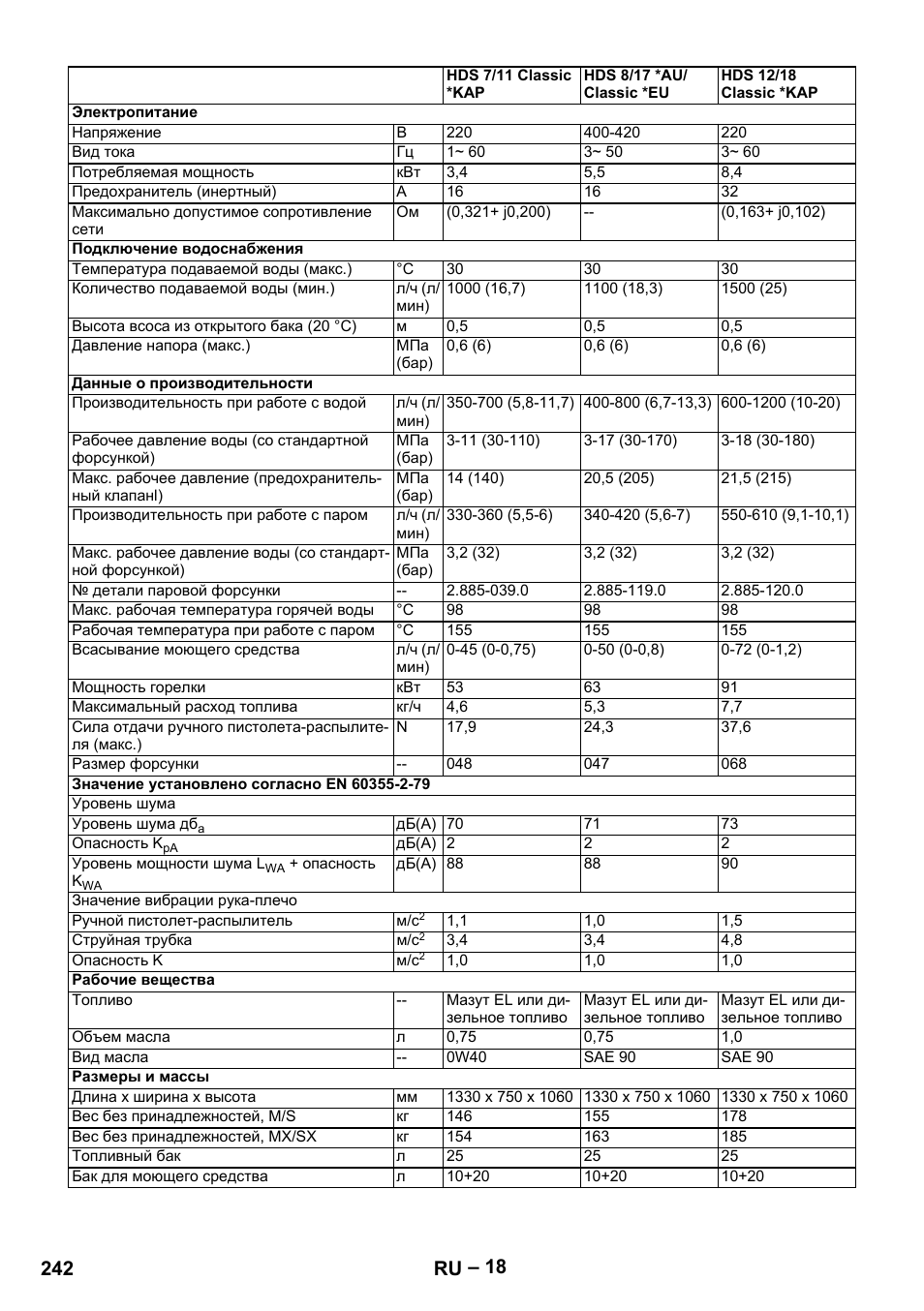 242 ru | Karcher HDS 8-17-4M Classic EU User Manual | Page 242 / 468