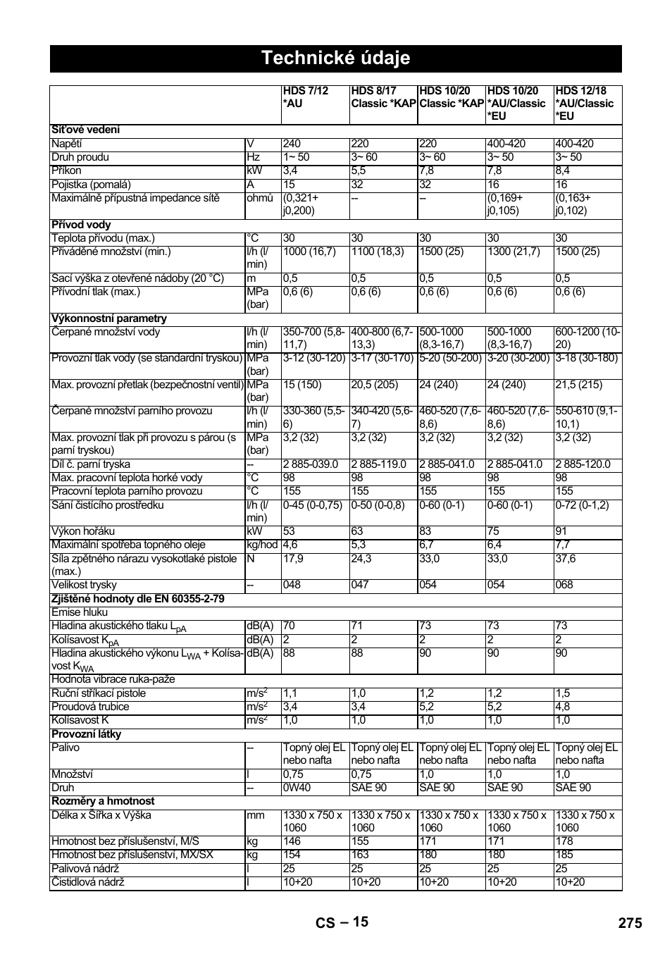 Technické údaje, 275 cs | Karcher HDS 8-17-4M Classic EU User Manual | Page 275 / 468