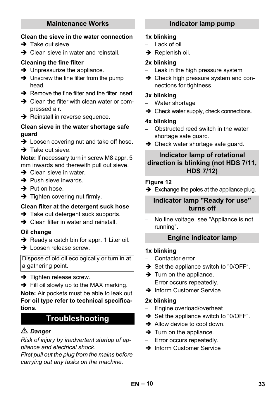 Troubleshooting | Karcher HDS 8-17-4M Classic EU User Manual | Page 33 / 468