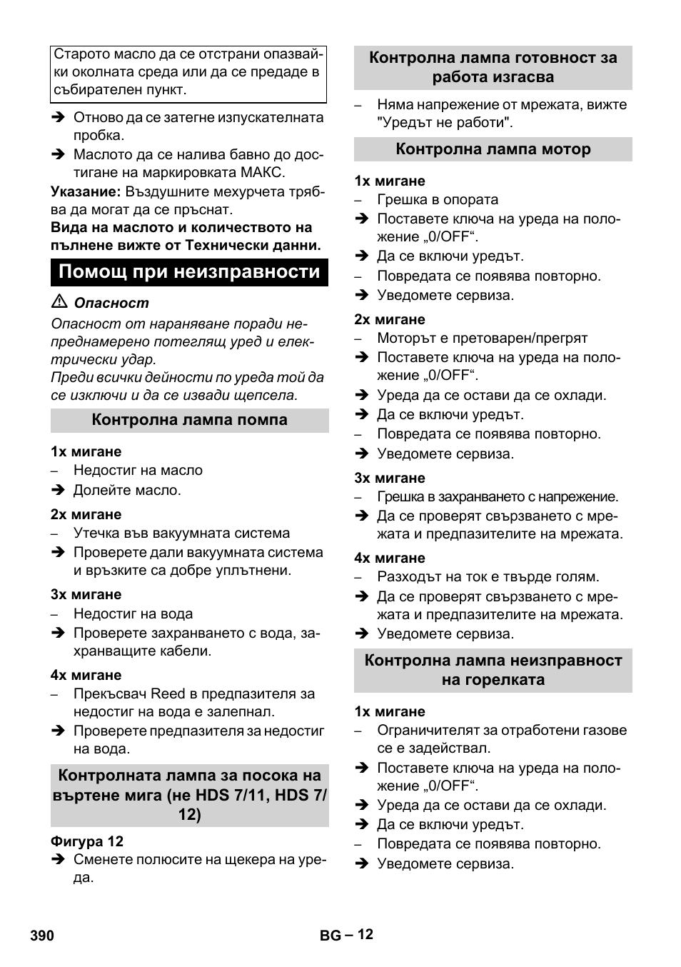 Помощ при неизправности | Karcher HDS 8-17-4M Classic EU User Manual | Page 390 / 468